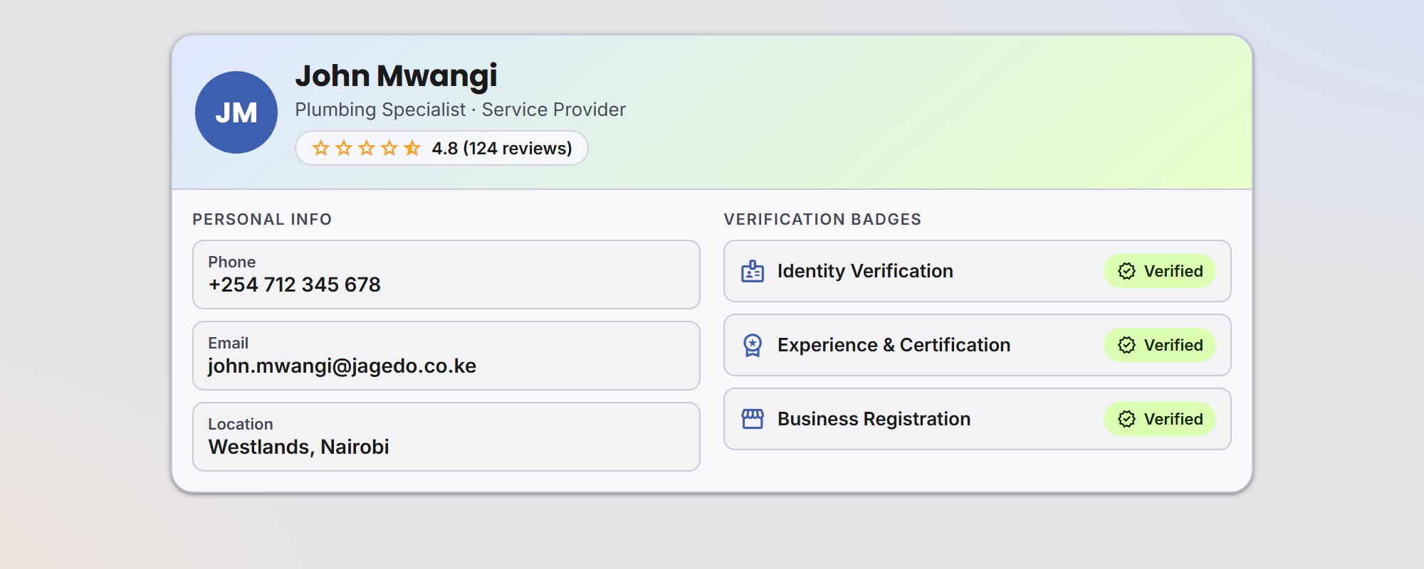 A provider profile in JaGedo, showing identity, experience and business registration all verified